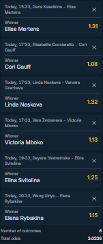 tennis_dog29's tweet photo. 6 LEG PARLAY π
100 $ πͺ 300 $ π΅
ELISE+COCO+LINDA+MBOKO+
SVITOLINA+RYBAKINA π
MORE IN-PLAY PICKS CAME ON TEL-G https://t.co/fHo8pPY5Y8
#DavisCup #tennis #ATPChallenger #atpmontpellier #parlays #GamblingX #GamblingTwitter #moneyplus #parlays https://t.co/maO6YrqwQK