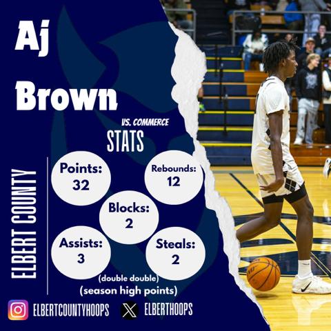 Elbert County High School Boys Basketball tweet media