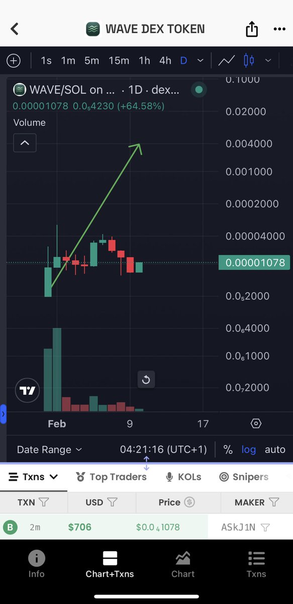 Moche XBT 🉐🈴🧲 tweet media