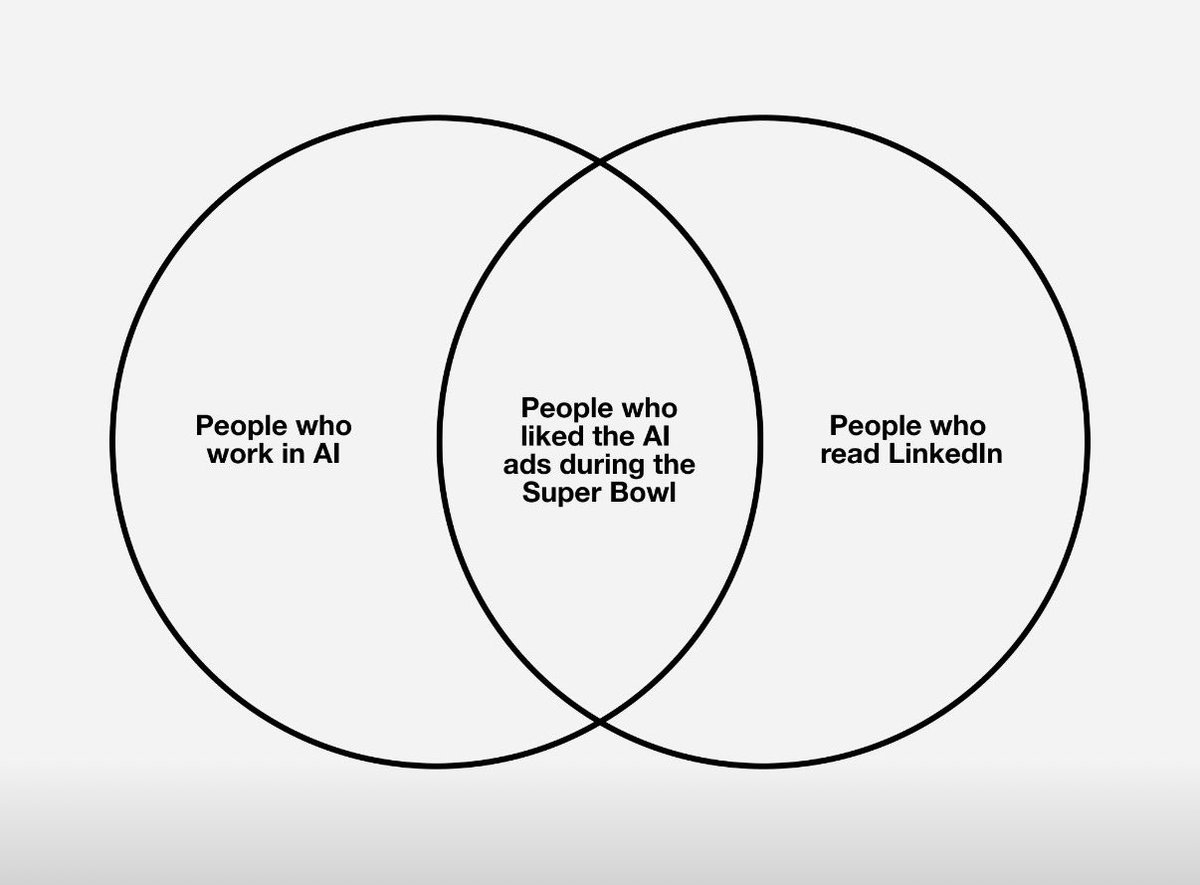 Rahul Kothari tweet media