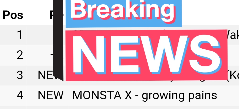 montitasmnl's tweet image. As of 11:22am - #4 on iTunes 🇵🇭

Buy the song if you still havent so we can rank higher~

Thank you to everyone who joined  last night's mass purchase! You all did this, Filobebes 👏🏼💜
May #MonstaXinManila be upon us ✨️

@OfficialMONSTAX 
@STARSHIPent @eshygazit 
#GrowingPains