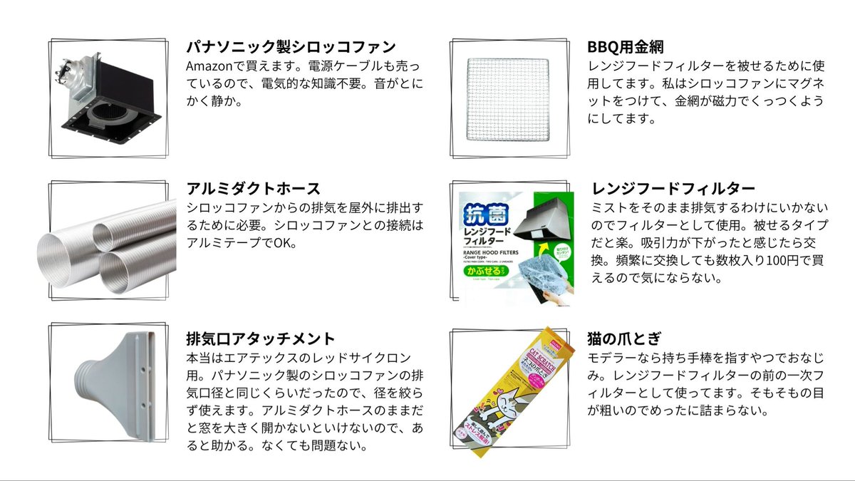 自作ブースが伸びてるのでもしかしたら需要ある感じ？
簡単に構造図と使ってる商品書き出してみました。ご参考にどうぞ