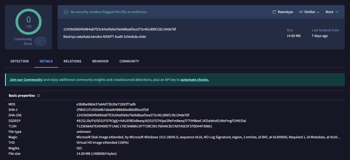 RedDrip Team tweet media