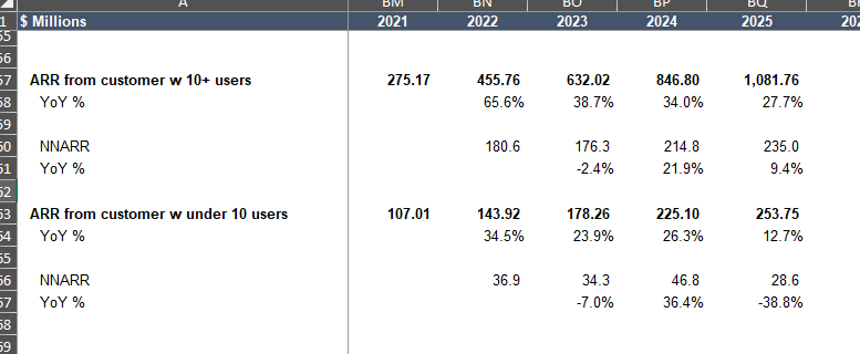 Andrew Freedman, CFA 🦅 tweet media