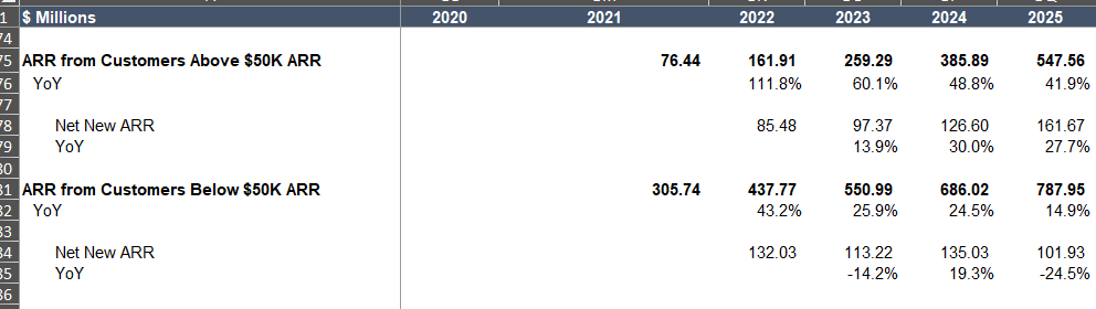 Andrew Freedman, CFA 🦅 tweet media