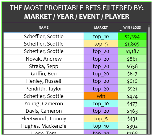 Byron Lindeque tweet media