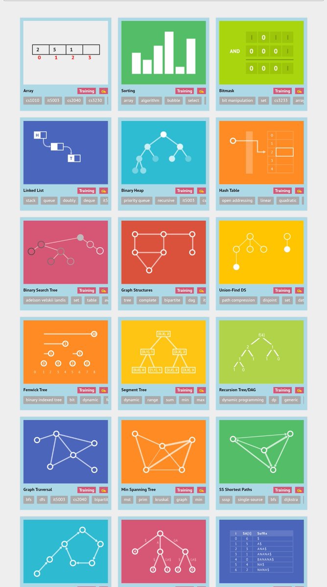 Learn Data Structures and Algorithms in visual way  !!!

{ VisuAlgo }
visualgo.net/en

{ Mike Bostock’s Algorithm Visualizations }
observablehq.com/@mbostock

{ CS Visualization - University of San Francisco }
cs.usfca.edu/~galles/visual…