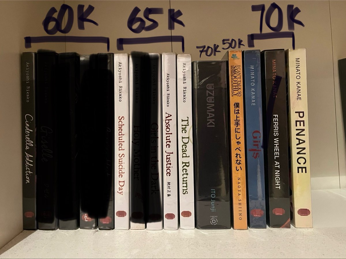miccolatte's tweet photo. @bibliobase wts / barter tawarin aja dulu https://t.co/4qfkQY9xKG