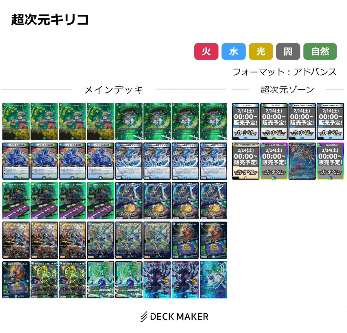 蒼狼の次元院アマテラスを使ってキリコ組みたいって言う考えだけで組ん