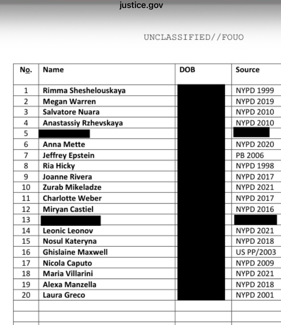 Diligent Denizen 🇺🇸 tweet media