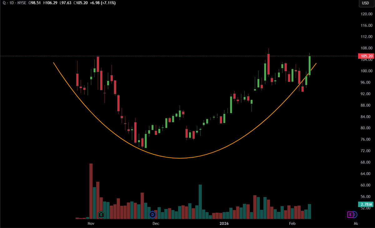 TheTradingChief tweet media