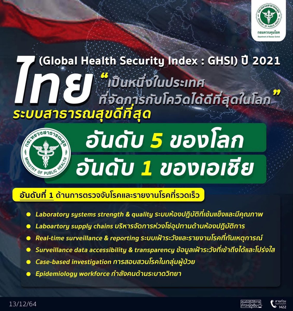 สิ่งดีดี tweet media