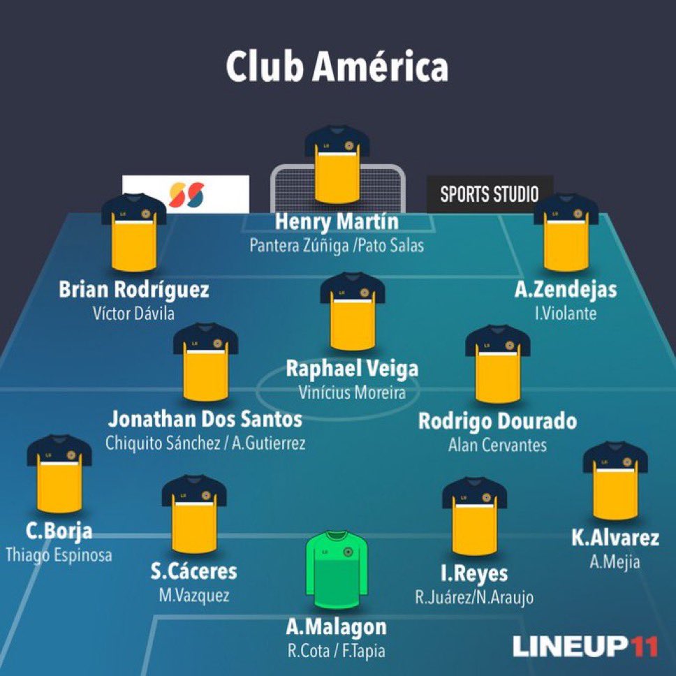 Estoy cachondito

<a href="/ClubAmerica/">Club América</a>