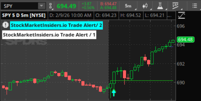 Stock Market Insiders tweet media