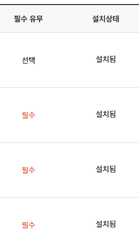 어휴 요즘 세상에