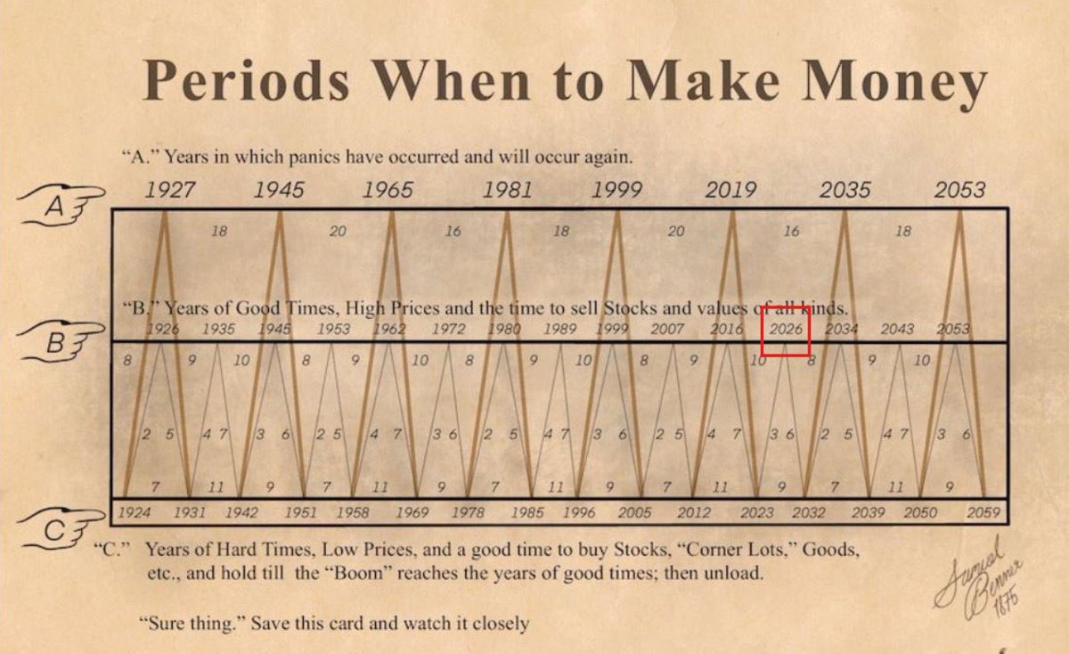 Phuong Le 🍜🥢 tweet media