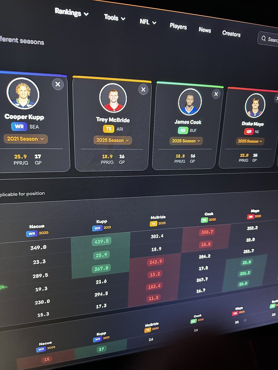 Rick Butts tweet media