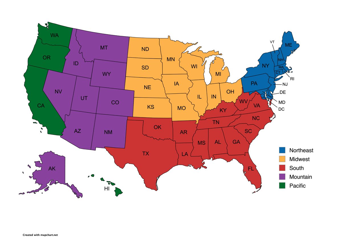 Personally, if we're limited to 5 regions and state borders, I think this is the map of America's regions.