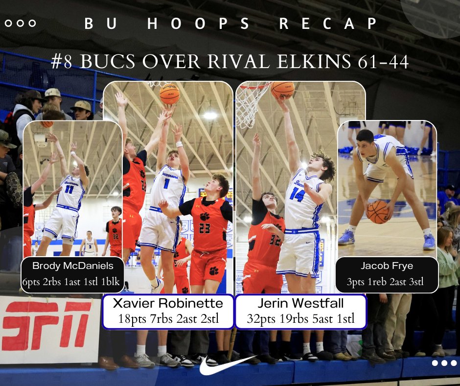 BUhoops304's tweet photo. https://t.co/lGsPoll4ga