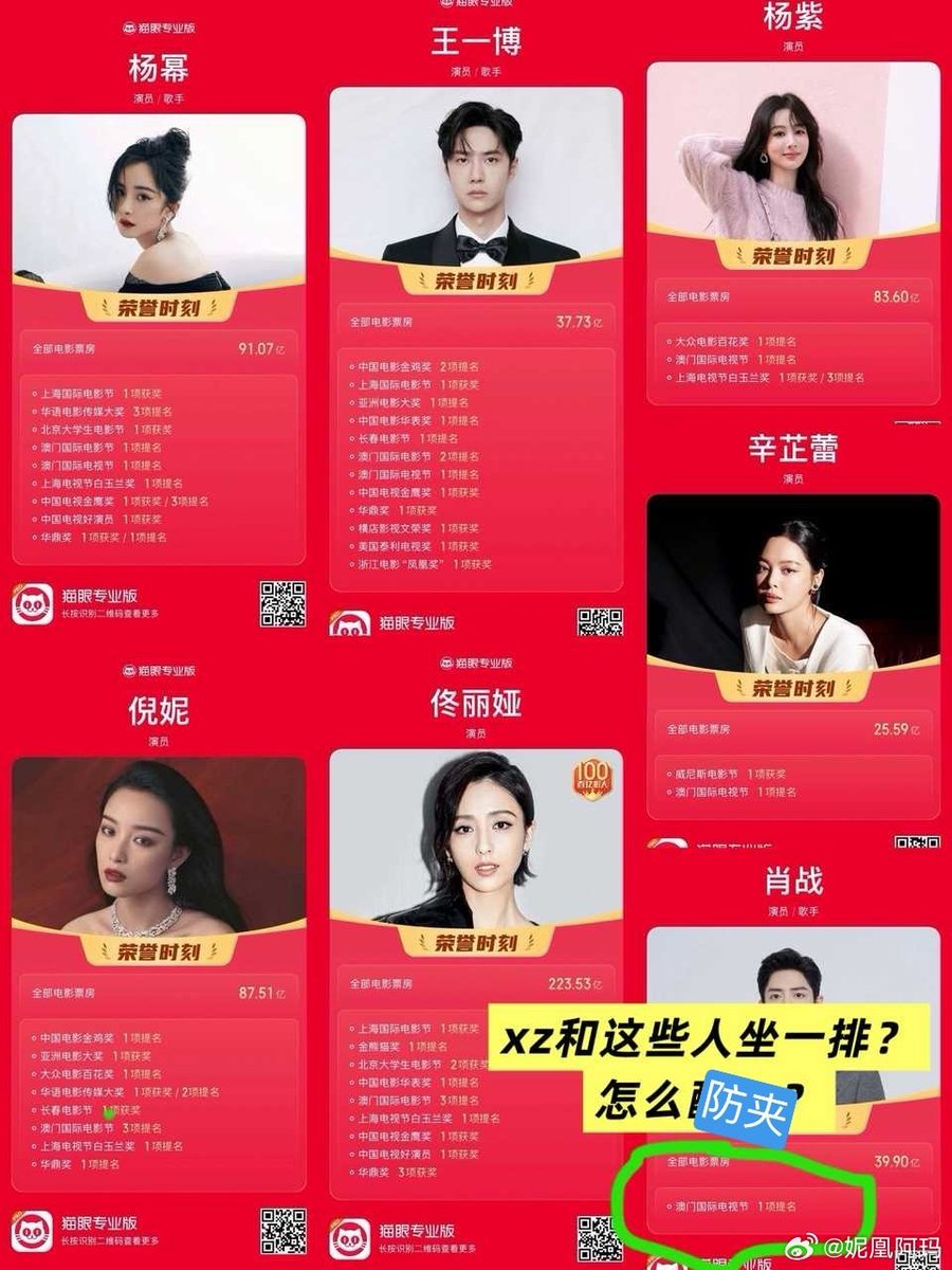 Why are you sprouting ignorant information about #WangYibo?  This is the list of official honors &amp; achievements that is visible on their Maoyan profile. Yang Mi and Yang Zi are even less than Yibo! Don't try to drag in someone who isn't even involve in your fight!