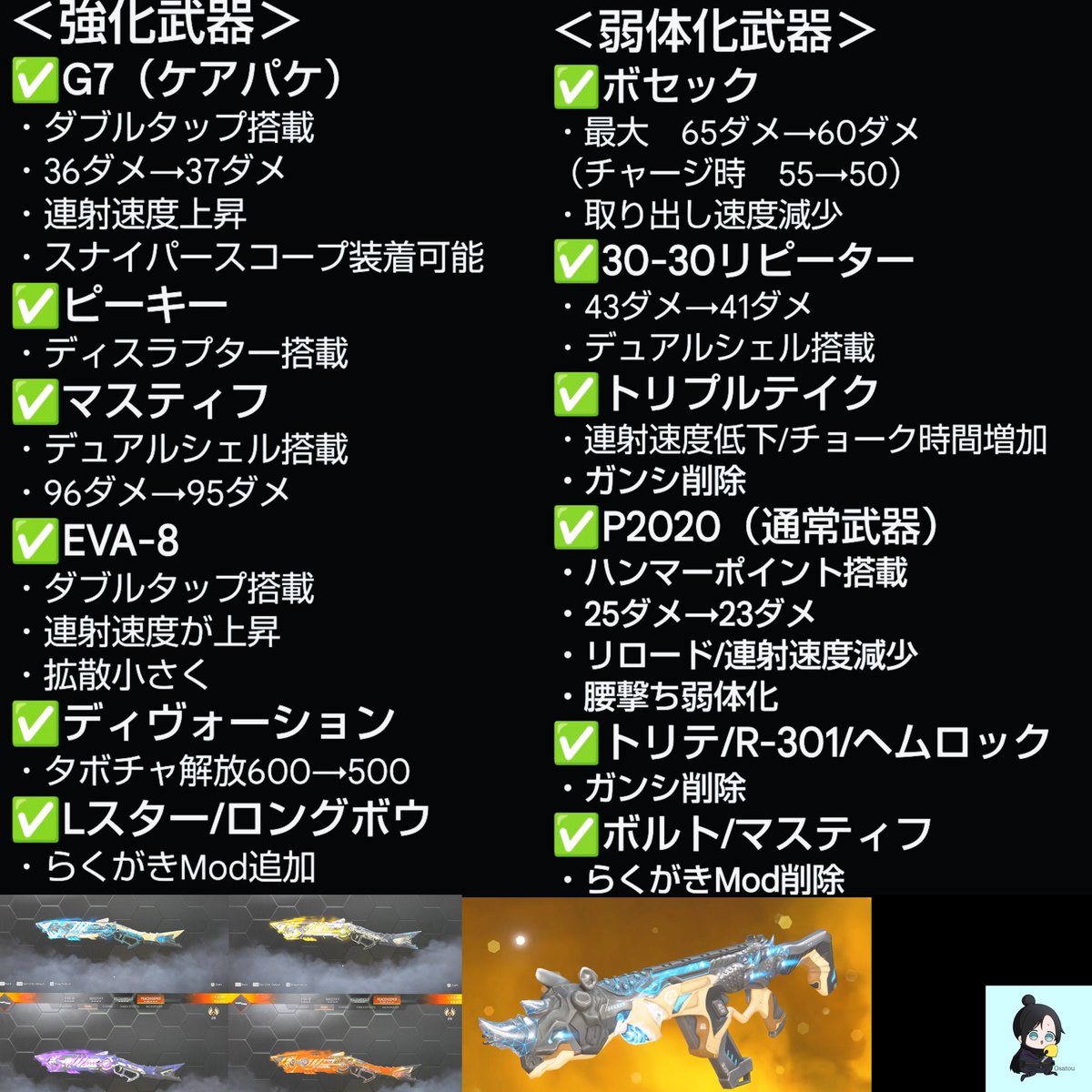 Osatou_Apex's tweet photo. ⚡️シーズン28⚡️
【パッチノート　まとめ！】
🗓️2月11日 3時開幕

#APEX│#エーペックスレジェンズ https://t.co/skqSbzW5A6