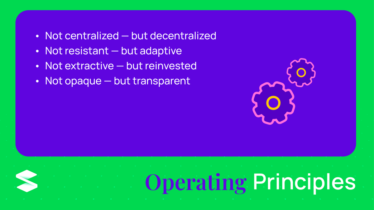 SCI Labs tweet media