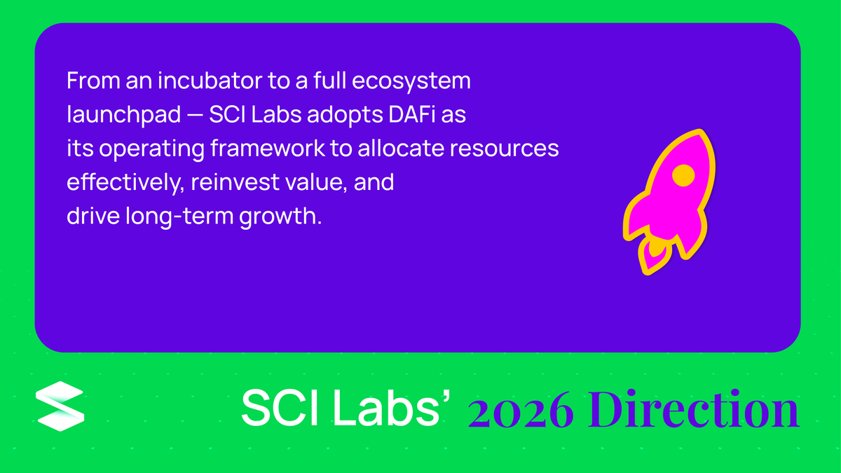 SCI Labs tweet media