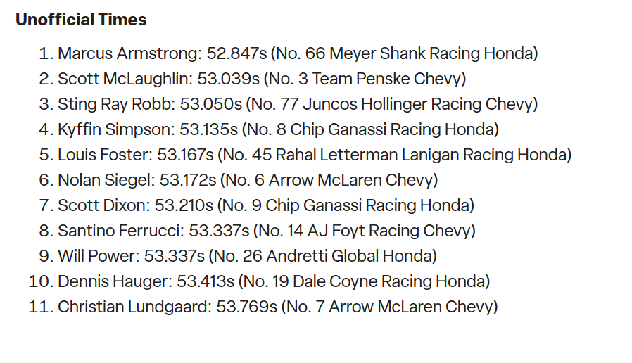 ChrisAnspach46's tweet photo. Indycar's Unofficial times from this afternoon at Sebring. P3 for @sting_ray_robb ! How do we talk @IndyCar into a race there??? https://t.co/HmBd9QoFhT