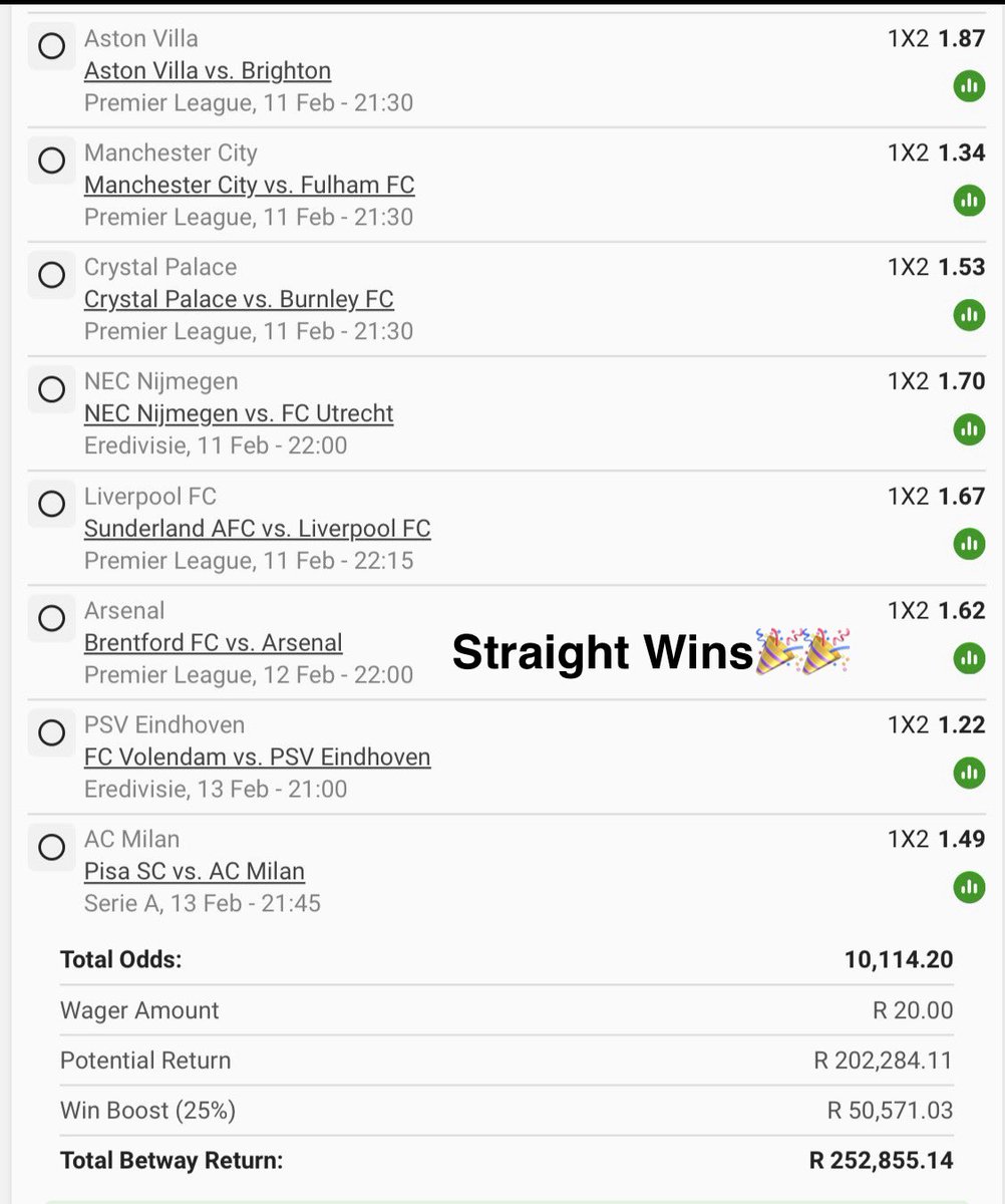 jimmyabza_za's tweet photo. Straight Wins✅💰💰💰💰

BW3AD3B3CA 
21:30

Link: https://t.co/BZZFYUOmLy

Note: PENALTY RUINED OUR TICKET LAST NIGHT🚨 https://t.co/5fhZSjMMab