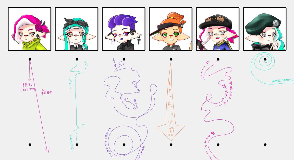 茶濁しの謝罪テンプレ…