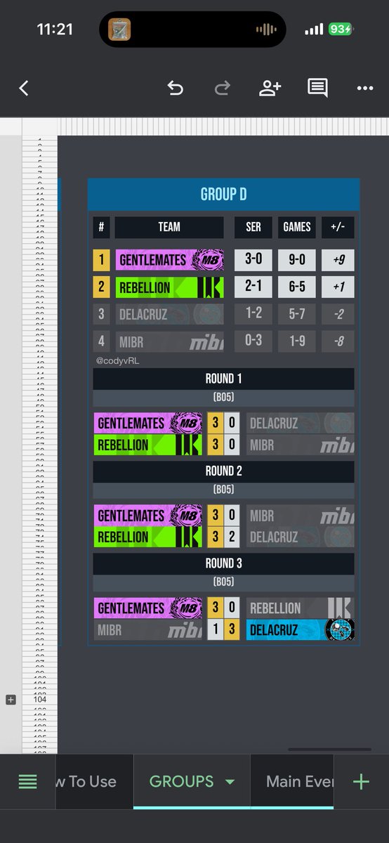 sweatz. 🕊️ tweet media