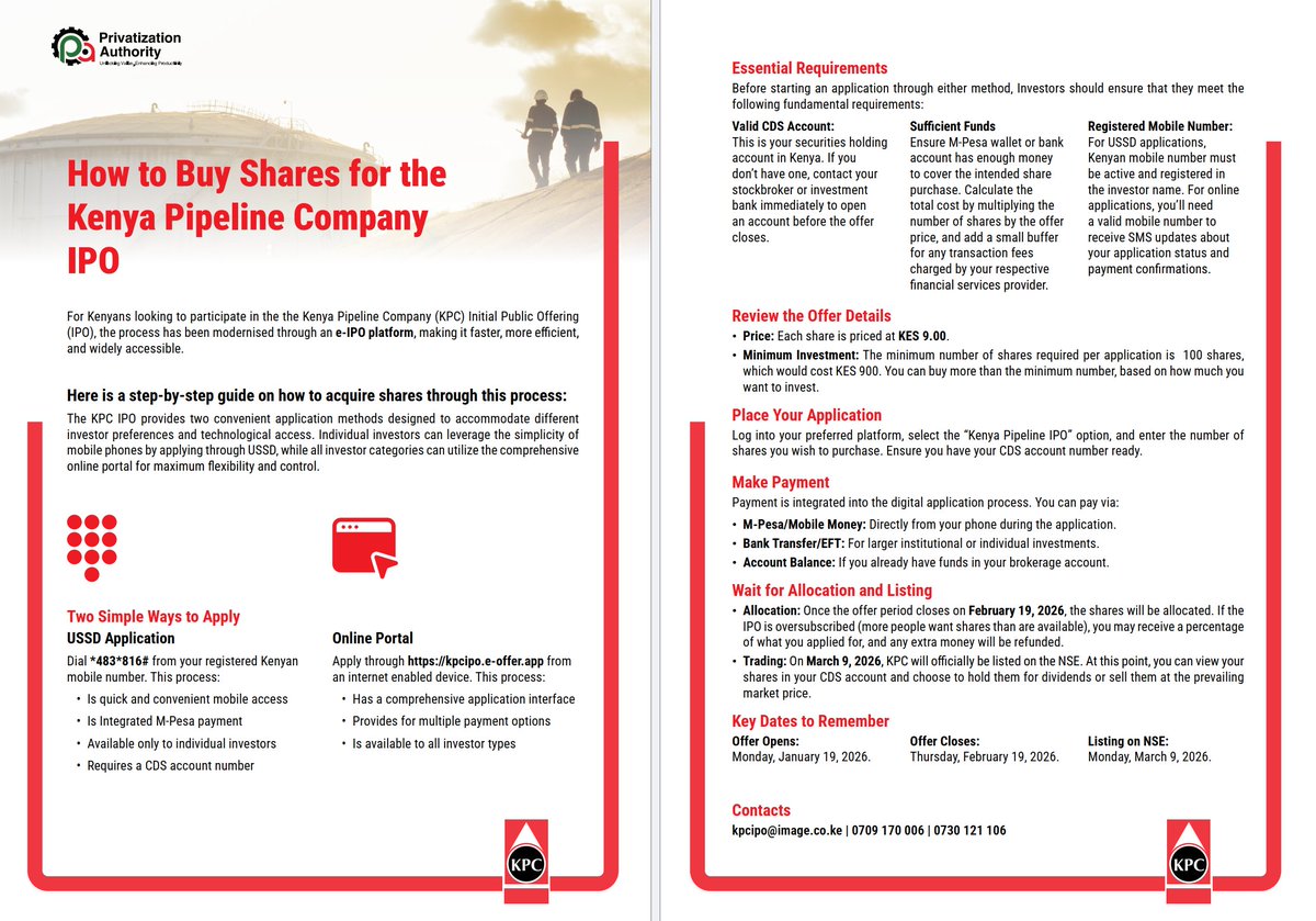 Mwango Capital tweet media