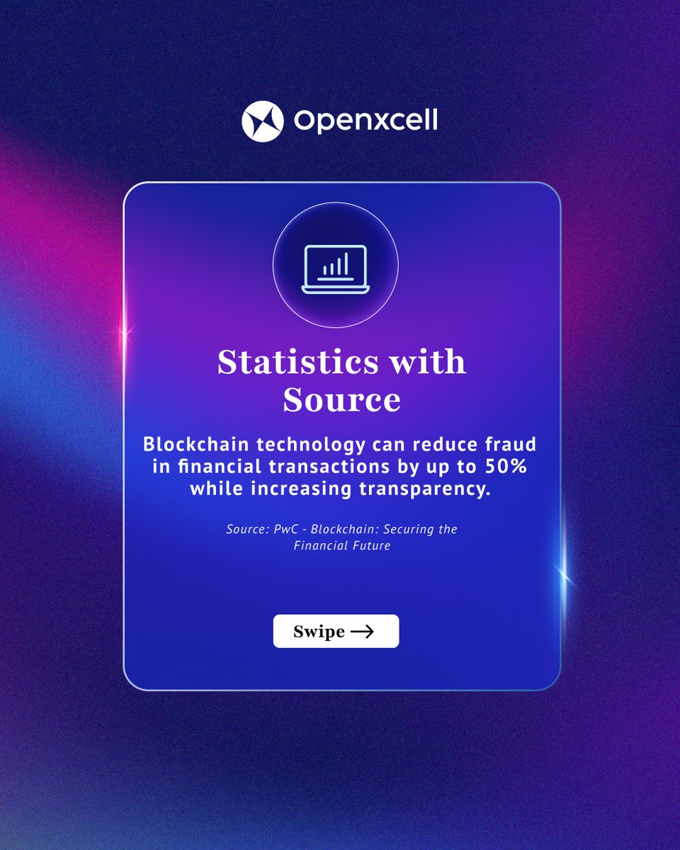 Openxcell | AI Solutions Company tweet media