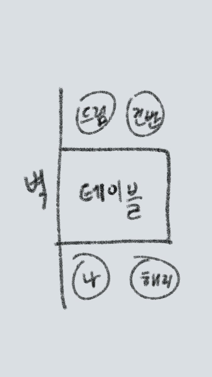 이주일전해리스트레인지와의식사시간