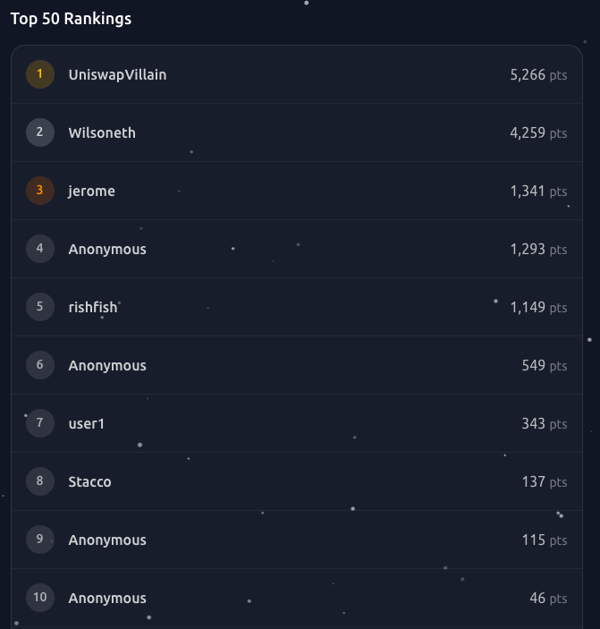 Earn points ⬆️

Climb the leaderboard 🥇

Save MORE Ⓜ️