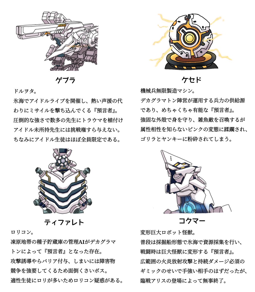 mai077200373308's tweet image. 役に立たないデカグラマトン陣営解説②