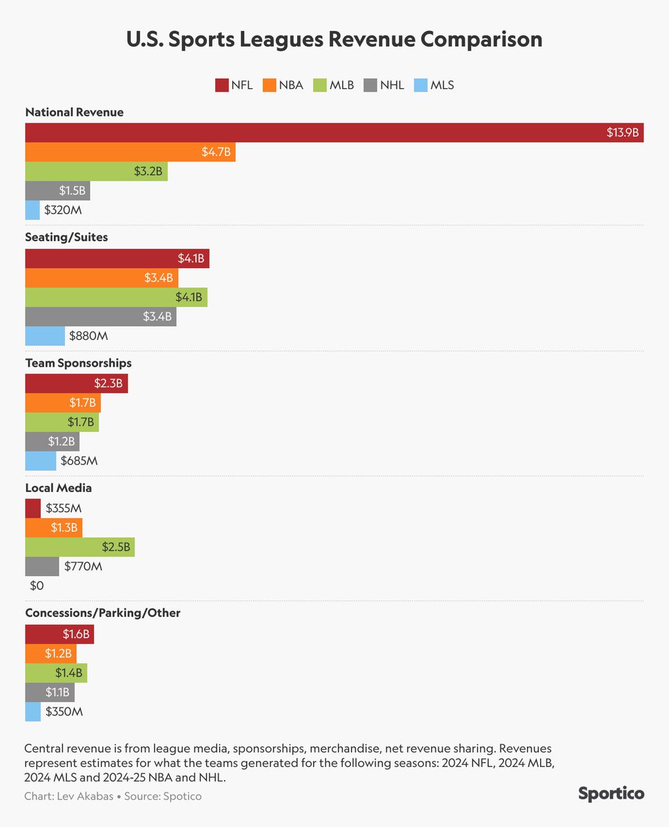 Lev Akabas tweet media