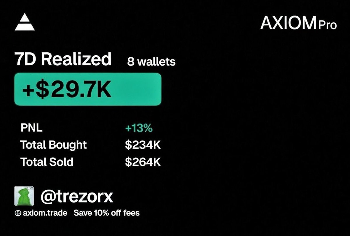You want to make it? Then put in the fucking work.

When I first jumped into memecoins, deep down I knew I’d figure it out eventually. I refused to quit and just stacked hours—relentless hours.

There were days I literally had 2 SOL to my name and still pulled 2–3 day grinding