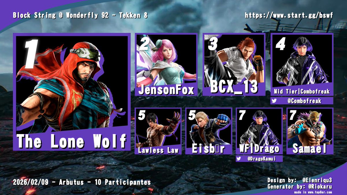 Wonderfly Gaming tweet media