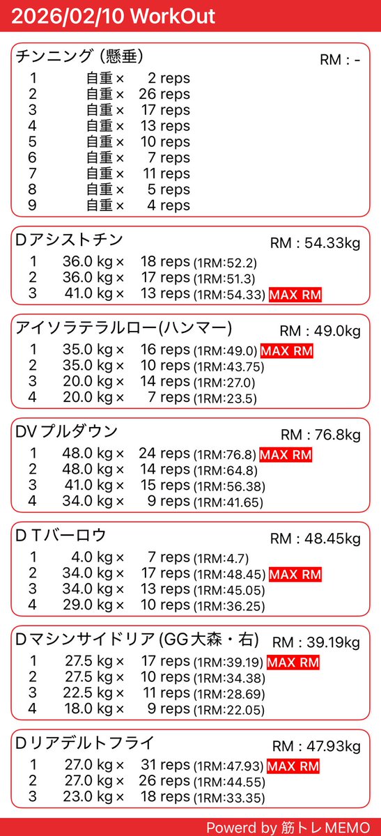 DONE

パーソナル⇔自主練

この繰り返しでトレーニングの
強度・精度が爆上がっている...

(死ぬほど疲れる)

#筋トレ
#背中の日
#筋トレMEMO x.gd/Q7PW6