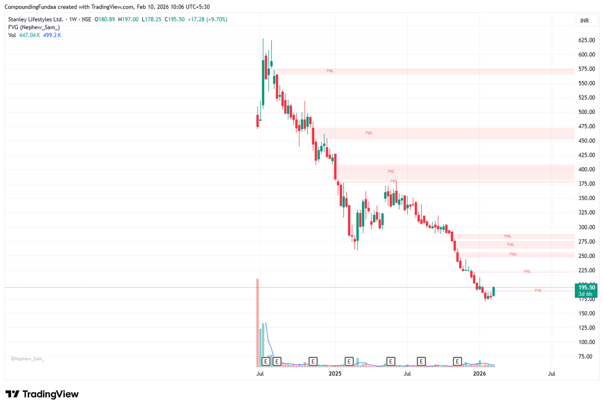 Bhupendra Poptani tweet media