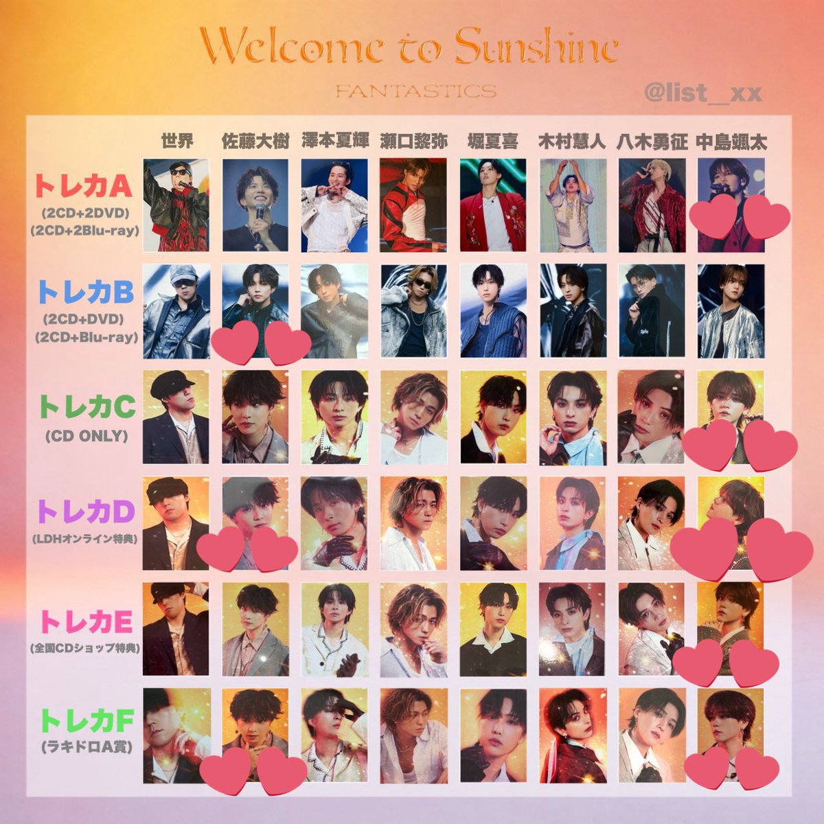 fantastics まとめ売り♡ ファンタ Fantastics 交換 譲 画像のもの（世界 澤本夏輝 瀬口黎弥 堀