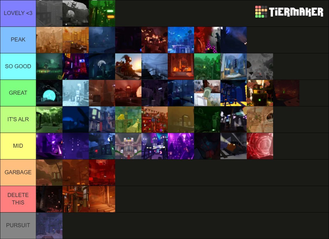 #FE2 #FloodEscape2 Update Crazy-Crazy+ tier list (includes removed cm and february highlights) 
 
Some changes bc i have beaten almost every crazy map in CM (I'll try the C+ soon, i promise)
  
Pitfall Temple is a banger fr