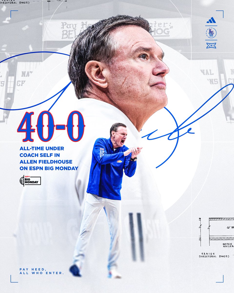 Kansas Men’s Basketball tweet media