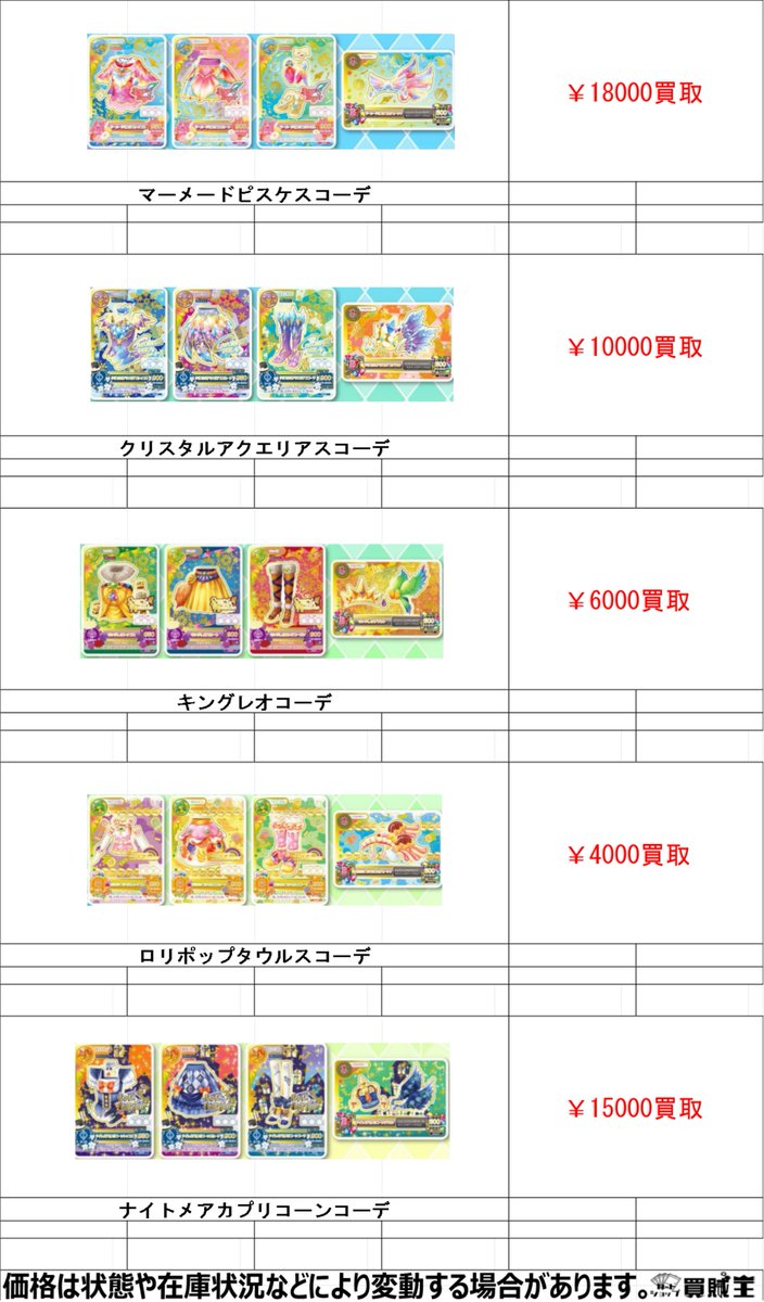 ☆買取情報☆ アイカツ 星座ドレスセット ルーレット 買取募集中です