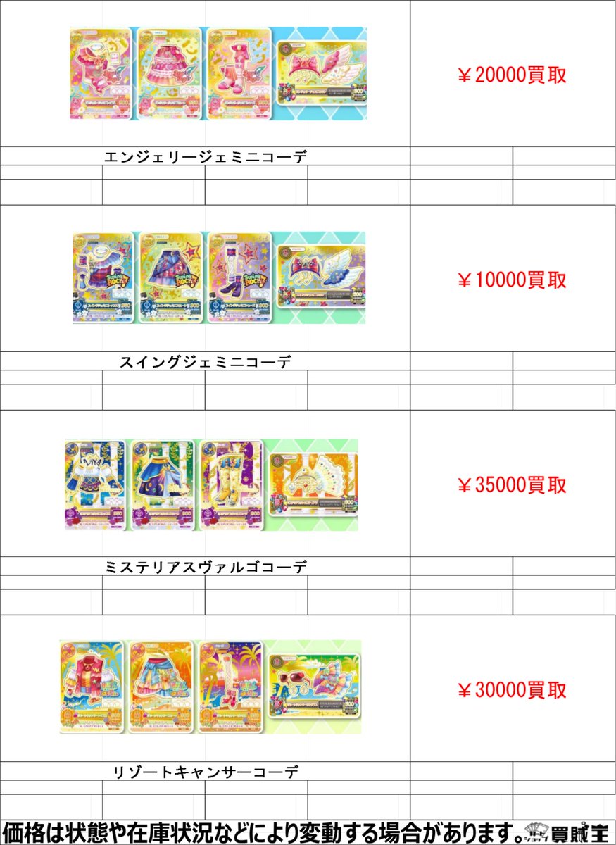 ☆買取情報☆ アイカツ 星座ドレスセット ルーレット 買取募集中です