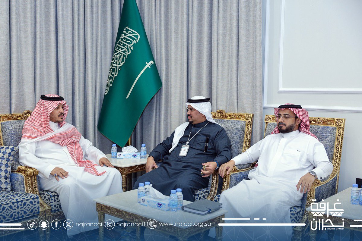 najrancci's tweet photo. #خبر ||

استقبل أمين عام #غرفة_نجران أ.إبراهيم بن عبدالله آل منصور
 في مجلس رجل الأعمال أ. علي القاضي، مدير عام فرع بنك التنمية الاجتماعية بمنطقة #نجران أ. محفوظ عسيري وعدد من منسوبي البنك، حيث جرى خلال اللقاء مناقشة عدد من البرامج والمبادرات التي يقدمها البنك، إضافة إلى بحث سبل تعزيز التعاون بين الجانبين بما يخدم رواد ورائدات الأعمال في المنطقة، ويدعم مسارات التنمية الاقتصادية والاجتماعية.
وتناول اللقاء استعراض الفرص المتاحة لتمكين قطاع الأعمال، وآليات دعم المشاريع الناشئة والصغيرة، إلى جانب بحث المبادرات التي تسهم في تعزيز المسؤولية الاجتماعية، وتحقيق مستهدفات التنمية المستدامة في نجران