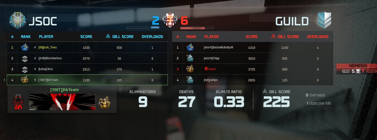 nvm brah y'all can queue