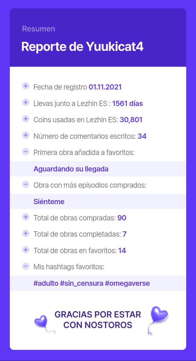 Yuukicat4's tweet photo. Mi 2025 con Lezhin ES

https://t.co/SsQIVRiAdy…

 @Lezhin_ES #Reporte2025 #Un_año_de_recuerdos https://t.co/N9RcBjcTa6