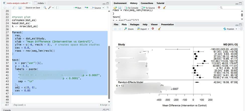 Abe Statistical & Research Consultancy tweet media